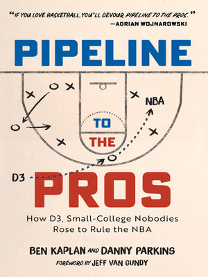 cover image of Pipeline to the Pros